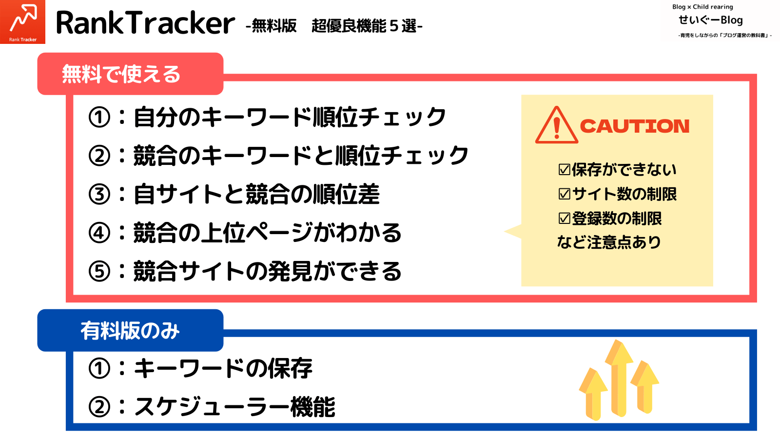 RankTracker無料版で使える超優良機能5選。